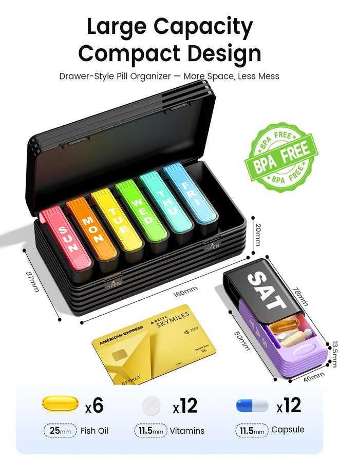 Daviky Weekly Pill Organizer 1 Time a Day, Travel Drawer-Style Pill Box for Daily Medication, 7-Day Pill Case, Compact & Portable, Ideal for Vitamins, Fish Oils & Supplements - Image 2